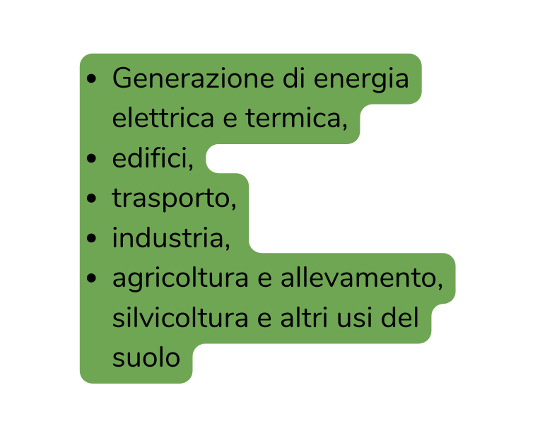 Generazione di energia elettrica e termica edifici trasporto industria agricoltura e allevamento silvicoltura e altri usi del suolo